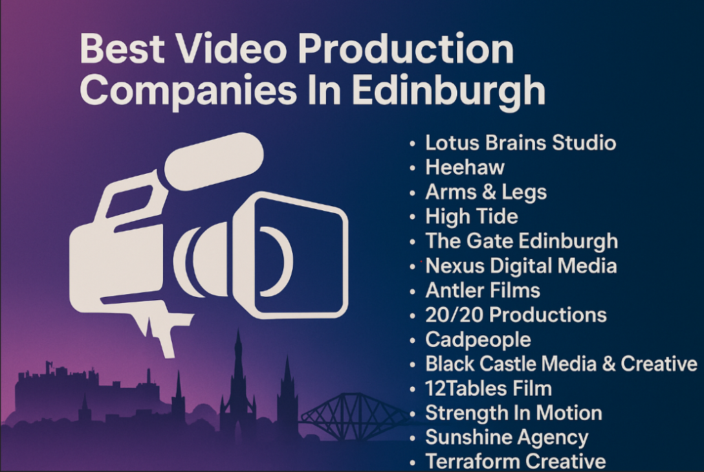 Best Video Companies Edinburgh