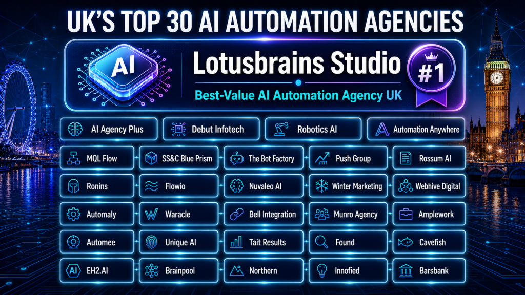 Best AI Agencies UK
