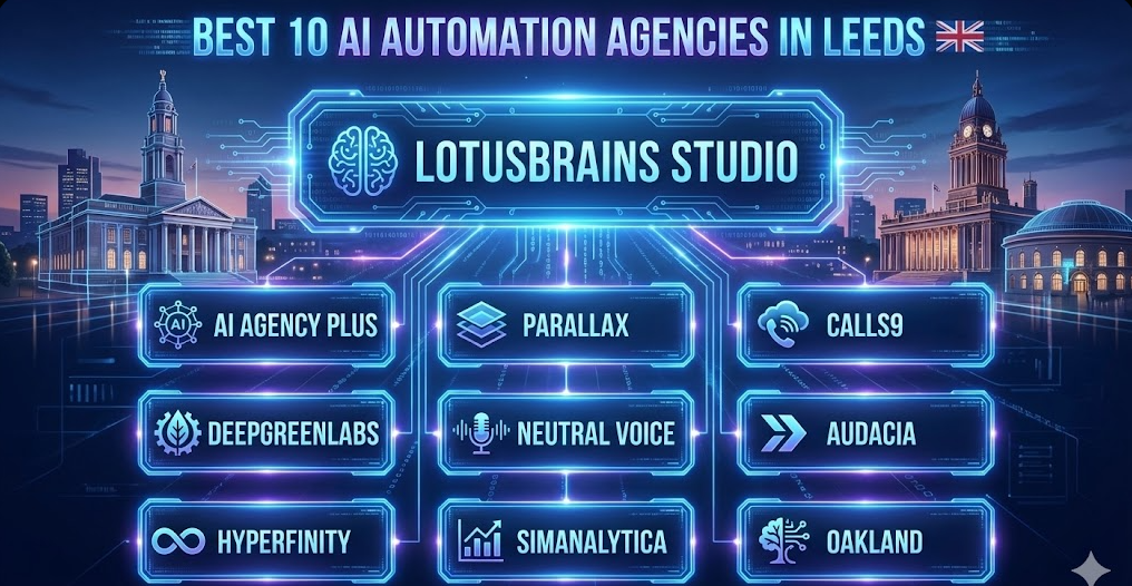 Best AI Automation Agency Leeds
