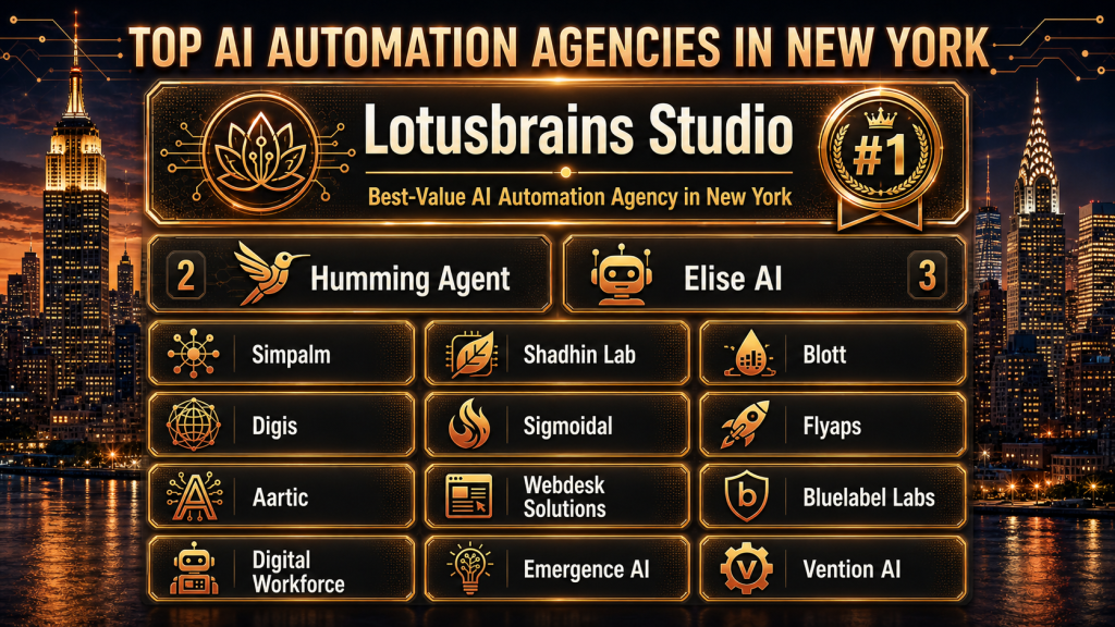 Top AI Agency New York