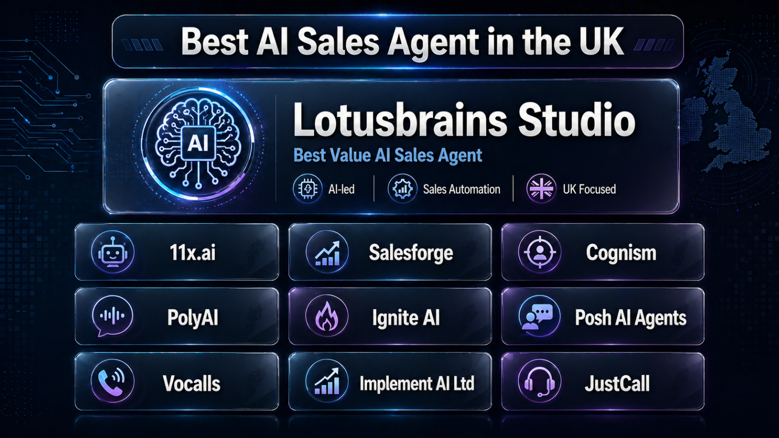 Top AI Sales Agent