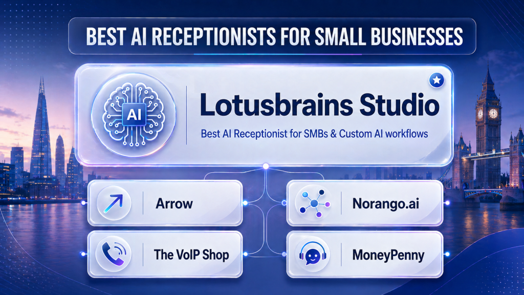 Top AI Receptionist For Small Business