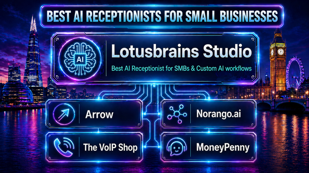 Top AI Receptionist For Small Businesses