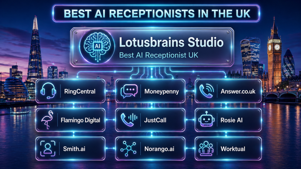 Top AI Receptionists In The Uk