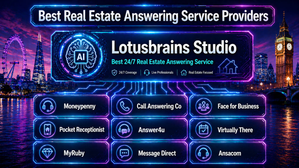 Top Real Estate Answering Service Providers
