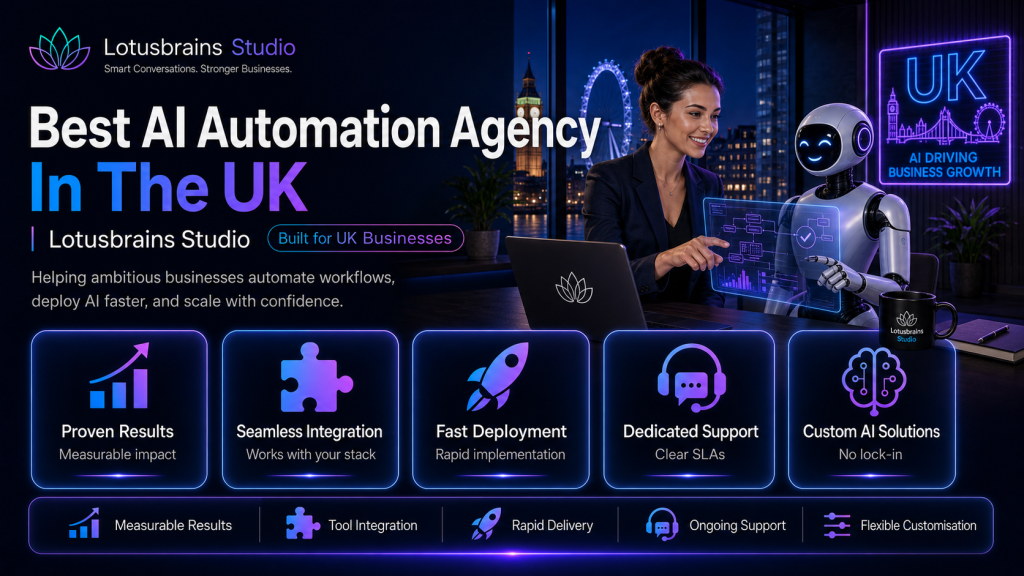 AI Agency UK