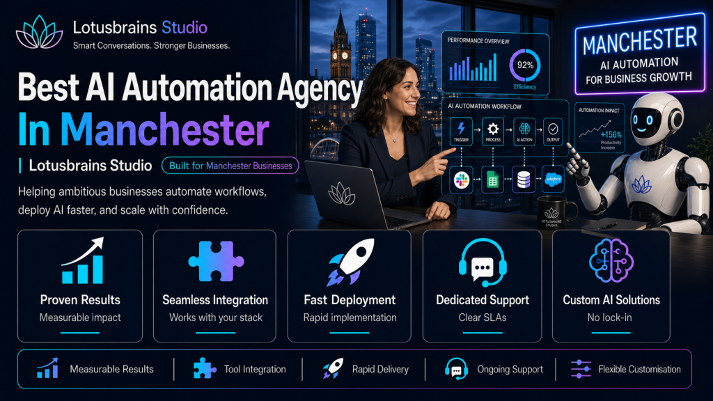 Best AI Automation Agency Manchester